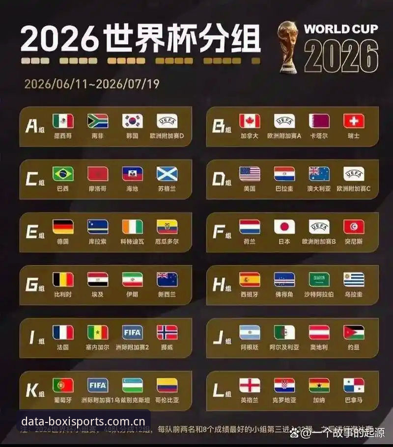 U17世界杯抽签结果解读：中国足球小将迎战西班牙摩洛哥