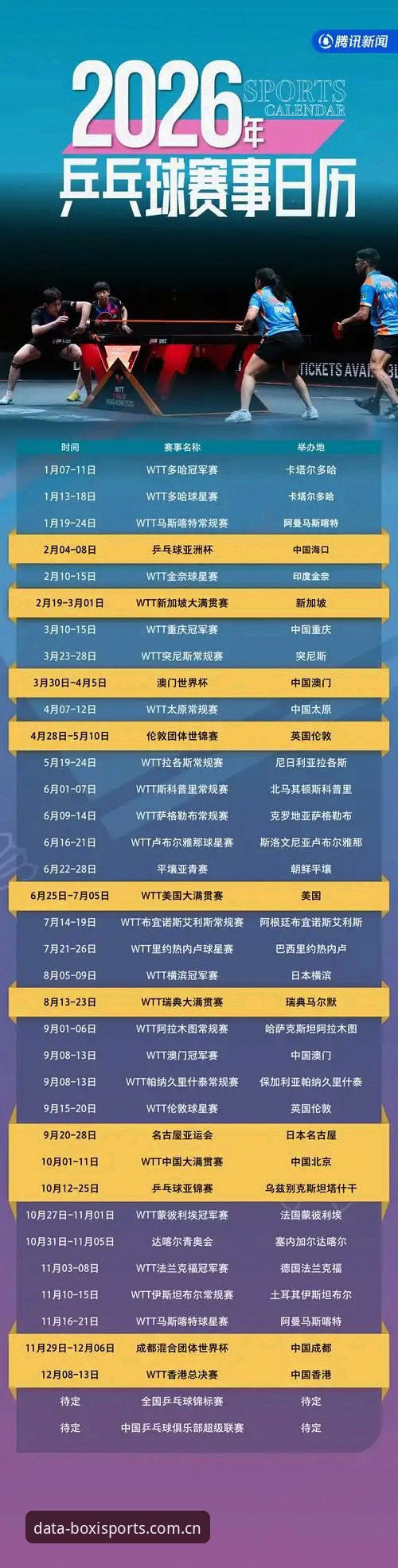 掌握2026全球赛事资讯的关键：博喜体育平台数据整合实用指南
